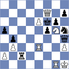 Praggnanandhaa - Nurman (chess.com INT, 2024)