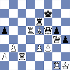 Le - Samunenkov (chess.com INT, 2025)