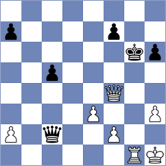 Eljanov - Abdsattar (chess.com INT, 2025)
