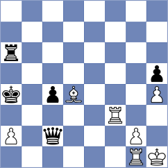 Pardo - Miller (Lichess.org INT, 2021)
