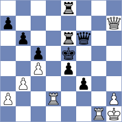 Ugorek - Schut (chess.com INT, 2025)