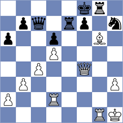 Rodriguez Rivero - Bhillva Nilaya Kondari Eswara Krishna (chess.com INT, 2024)