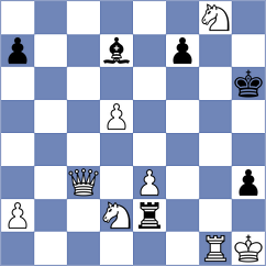 Barp - Faizrakhmanov (chess.com INT, 2022)
