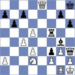 Villiers - Llorente Zaro (chess.com INT, 2022)