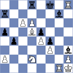 Vardal - Dery (Norway, 2001)