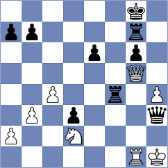 Pechy - Romany (chess.com INT, 2025)