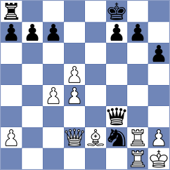 Nikulina - Ivana Maria (chess.com INT, 2024)