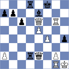 Kiran - Diakonova (Chess.com INT, 2020)