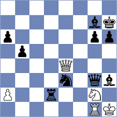 Ronka - Kim (chess.com INT, 2023)