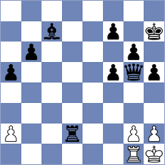 Grandes Delgado - Garcia Jaramillo (Chess.com INT, 2020)