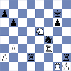 Gjergji - El Attar (Chess.com INT, 2020)