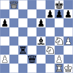 Arman - Lopez del Alamo (chess.com INT, 2024)