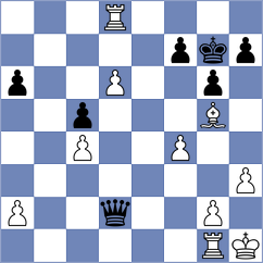 Luong Phuong Hanh - Dominguez (FIDE Online Arena INT, 2024)