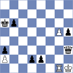 Anandh - Araujo Filho (chess.com INT, 2025)