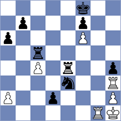 Prithu - Maksimovic (chess.com INT, 2025)