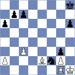 Salazar Gould - Ramirez Gonzalez (San Jose, 2020)