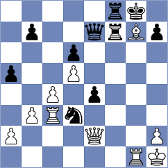 Musil - Karpilovsky (Moravia, 2002)