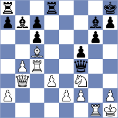 Chiang - Koridze (chess.com INT, 2025)