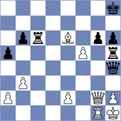 Shikerov - Arkell (London, 2001)