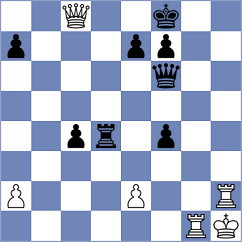 Donchenko - Oganian (chess.com INT, 2024)
