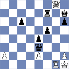 Wieczorek - Ibarra Jerez (chess.com INT, 2024)