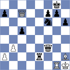 Dmitrenko - Caku (chess.com INT, 2024)