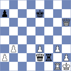 Fabris - Malyi (chess.com INT, 2022)