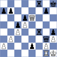Kislinsky - Marchesich (chess.com INT, 2025)