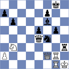 Dubnevych - Baskakov (chess.com INT, 2024)