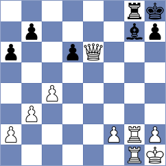 Nithyalakshmi - Pniaczek (chess.com INT, 2025)
