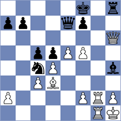 Yi - Tofan (Chess.com INT, 2020)