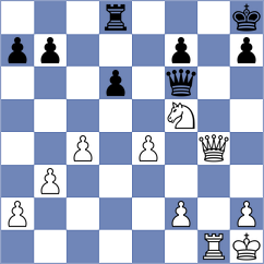 Xie - Gosh (chess.com INT, 2024)