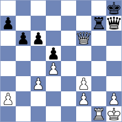 Pournami S - Asish Panda (chess.com INT, 2025)