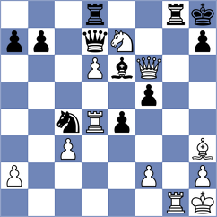 Domingo Nunez - Andreassen (chess.com INT, 2024)