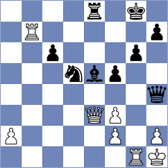 Seo - Chor (chess.com INT, 2024)