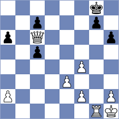Beydullayeva - Collins (chess.com INT, 2024)