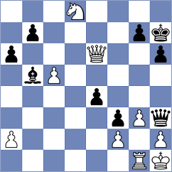 Koziorowicz - Sheng (chess.com INT, 2022)