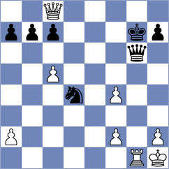 Ambartsumova - Schrik (chess.com INT, 2022)
