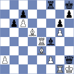 Dubreuil - Sariego (chess.com INT, 2024)
