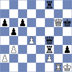 Ortiz - Tomas Batet (Cajas, 1989)