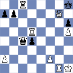 Dubkov - Volovich (chess.com INT, 2024)