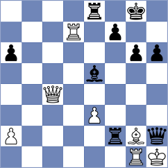 Murthy - Gosh (chess.com INT, 2025)