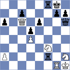 Motylev - Ghosh (chess.com INT, 2023)