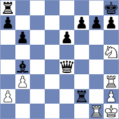 Migdhaadh - Huang (Chess.com INT, 2021)