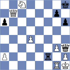 Nesterov - Andreikin (chess.com INT, 2022)