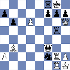 Kusakina - Milner (FIDE Online Arena INT, 2024)