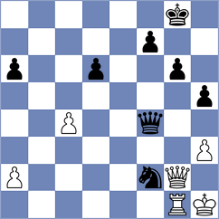 Guerrero - Butti (chess.com INT, 2023)