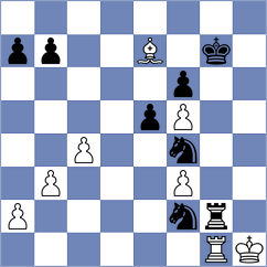 Haitin - Harshavardhan (chess.com INT, 2023)