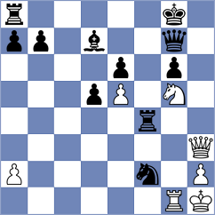 Aliyev - Sahib (chess.com INT, 2024)