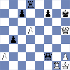 Sokolovsky - Djordjevic (Chess.com INT, 2021)